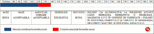 Click pentru mărire